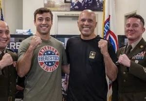 Brazilian MMA Legend Royce Gracie’s Son Enlists In .